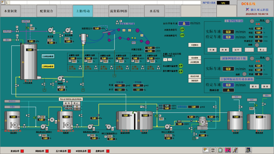 湿法无纺布集散控制系统（dcs）