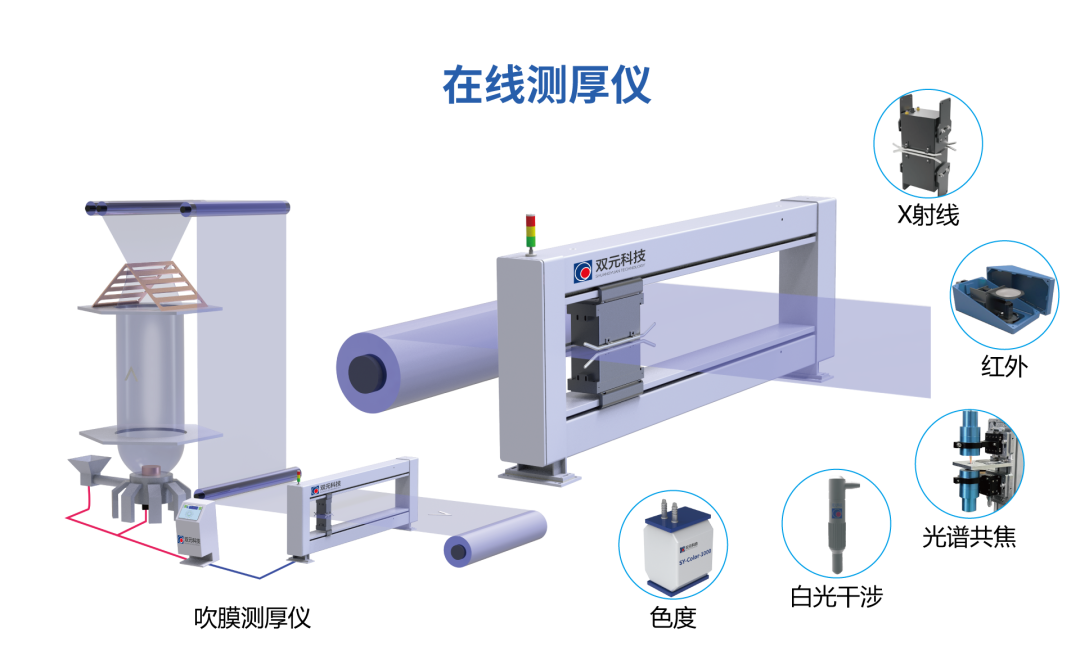 /ueditor/image/20250718/1752836484780510/9c962d919ac00ef605c53e0dff5c16b2.png sdgdshsdg.png