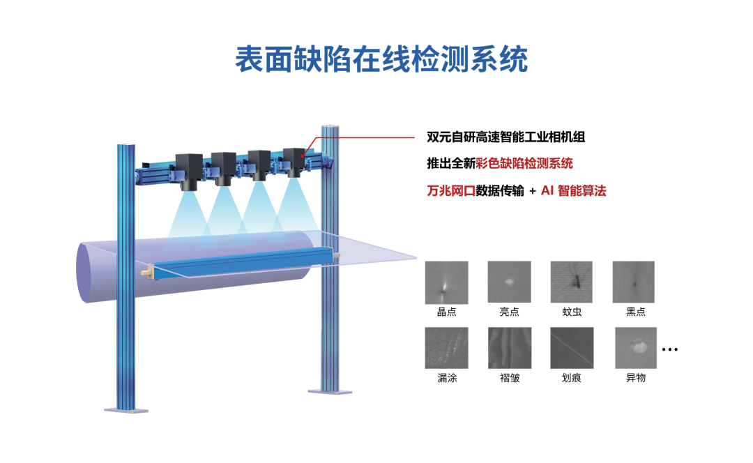 /ueditor/image/20250718/1752836503095310/f1bb9e8ccb5d09d1bbcdff13eff94775.png dfhsgs.png