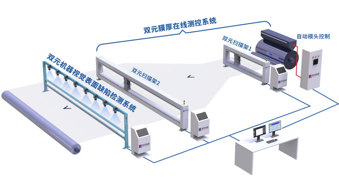 /ueditor/image/20250718/1752836532613459/84e7d12e82980dc45d0a1d542be17d3c.png sgdsgsa.png